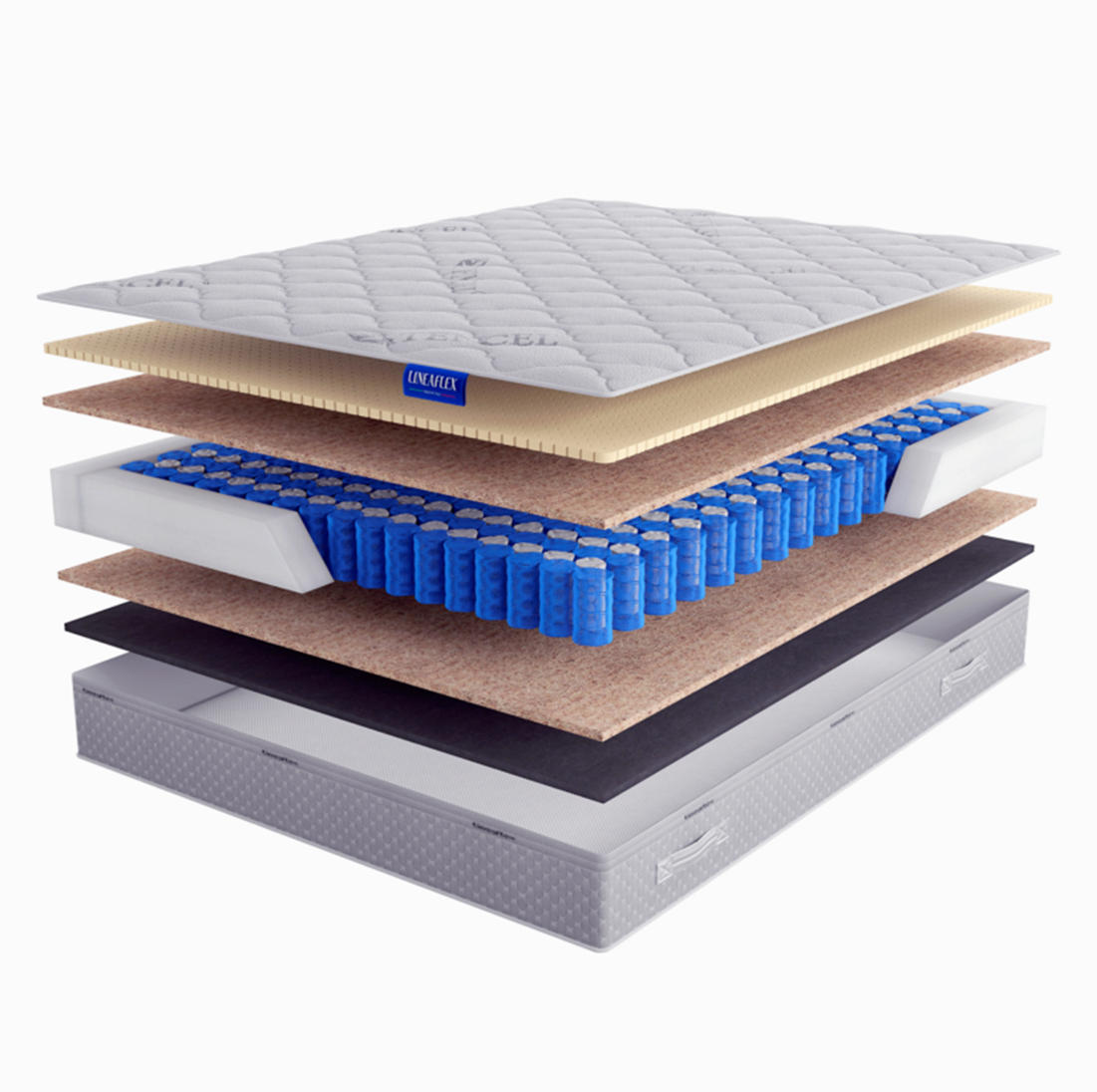 Lineaflex Automation